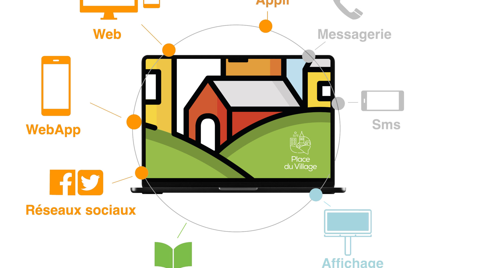 Site web mairie du Grau-du-Roi réalisé par Place du Village — design Combloux sur MacBook