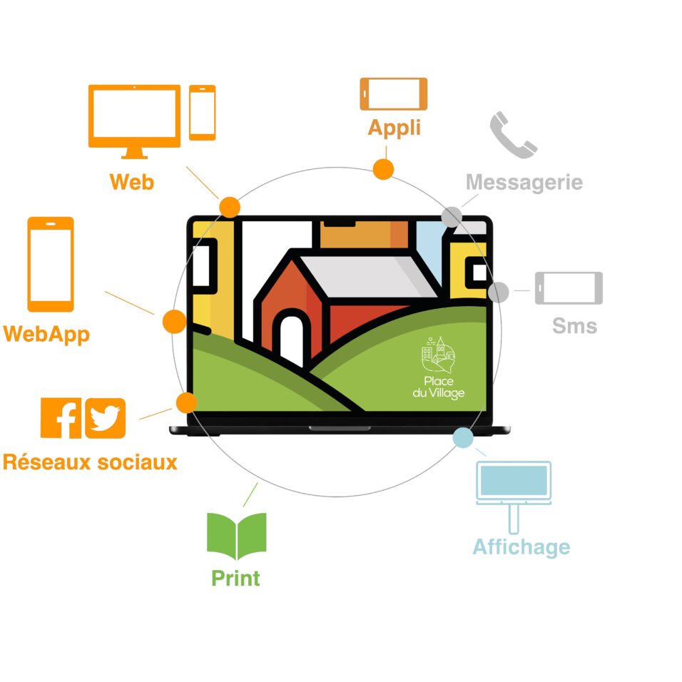 Site web mairie du Grau-du-Roi réalisé par Place du Village — design Combloux sur MacBook